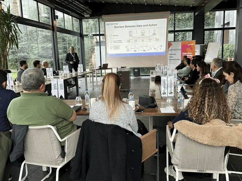 Splunk ITSI & UBA