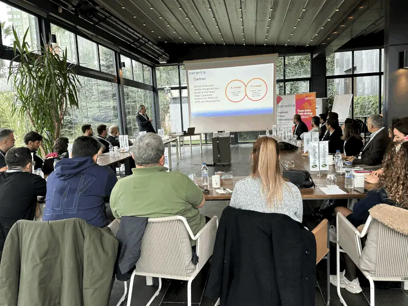 Splunk ITSI & UBA (2)