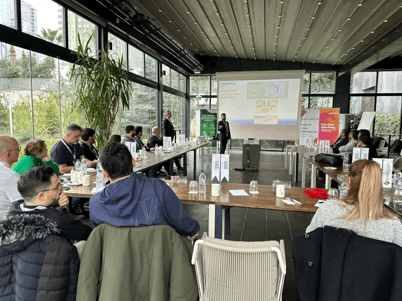 Splunk ITSI & UBA (3)